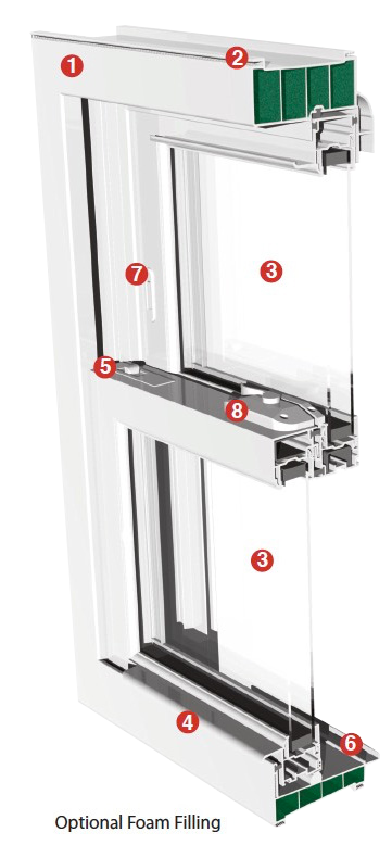 perfect-fit double hung